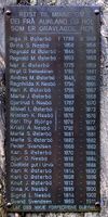 Minnetavle over døde som er begravet på Østerbø. Flere av navnene peker østover mot Hol og Ål. Foto: Frode Inge Helland